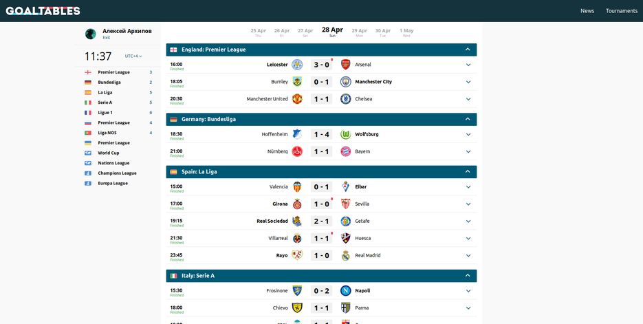 Screenshot_2019-06-27 Live scores football Online tables and results .png