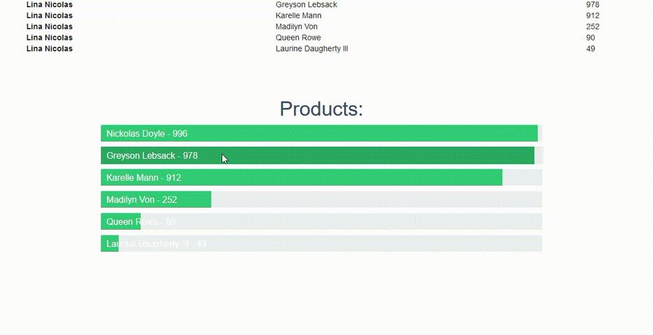 7.1.gif